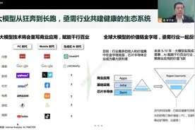 “闪电模型”接棒“耐力赛”  李开复：零一万物绝不会放弃预训练模型工作图片