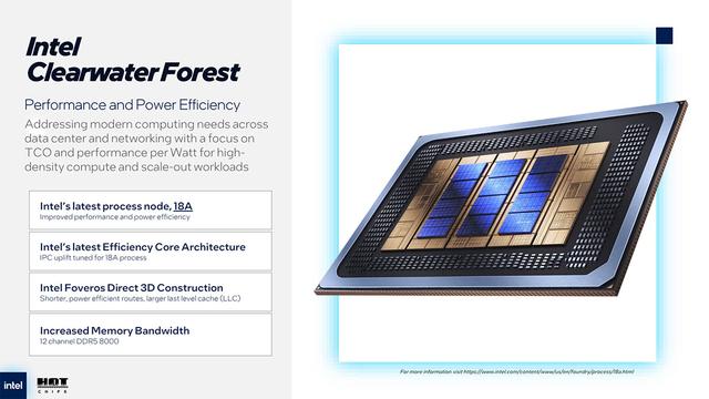 Intel介绍下一代Clearwater Forest至强E核处理器：最多12个CPU模块，288核