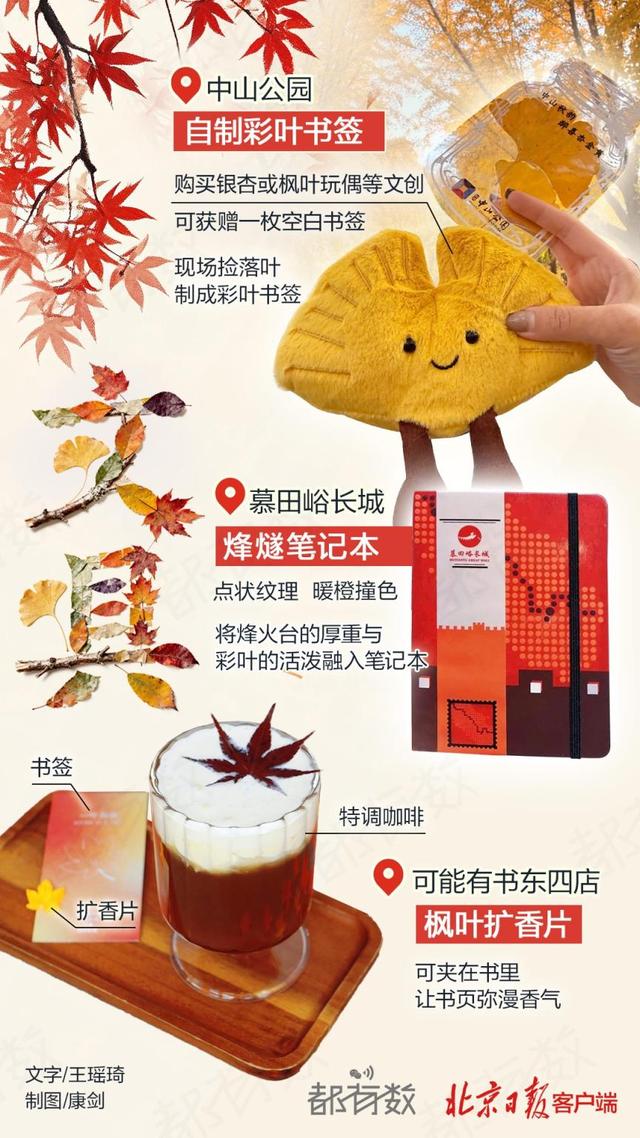 逍遥游｜把秋景打包回家！北京彩叶文创图鉴——