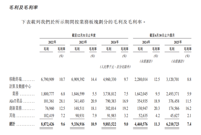 “闻泰们”的焦虑