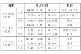 往届生不得报考“七大中”！2025年茂名市中考报名须知来了图片