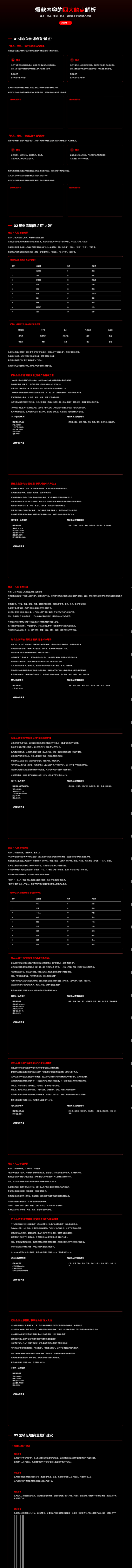 深度研究Kimi K2：模型对比和实测