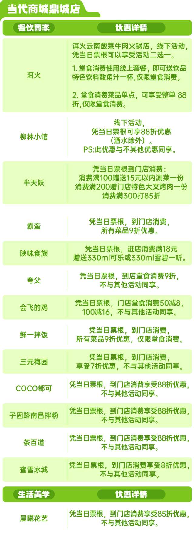 石景山票根优惠再升级！更多商圈强势加入——
