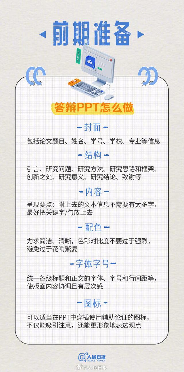 @2024毕业生，毕业答辩全流程攻略来了