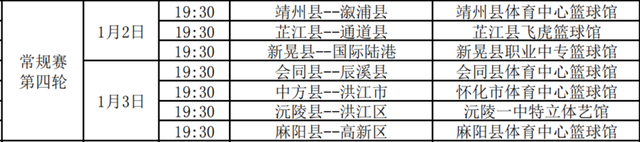 福地怀化·温暖季丨福气满满迎元旦！福地怀化跨年攻略来啦