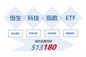 机构称港股韧性已现：向恒生科技要弹性，向高分红要确定性图片