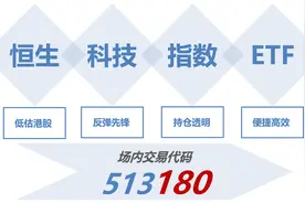 台积电绩后大涨，市值破万亿美元，魏哲家否认AI需求是泡沫！聚焦芯片行业复苏进程图片