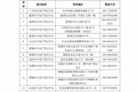 事关在穗香港居民！广州新增一处“不动产登记便民服务点”图片