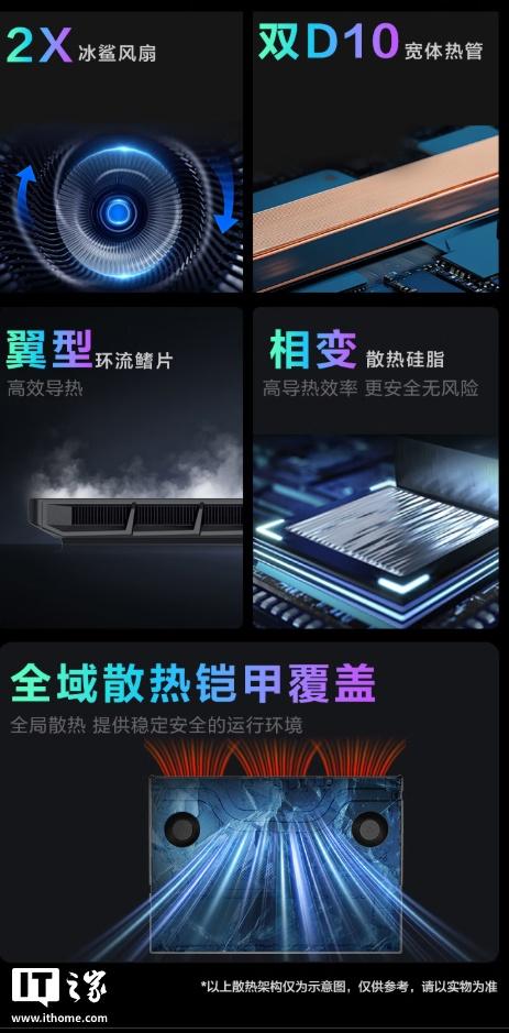 机械革命极光X游戏本上新酷睿i5 - 14450HX版本，售价6499元