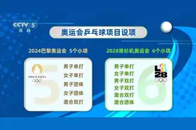 奥运乒乓赛制革新，孙颖莎王楚钦洛杉矶奥运会或身兼四项？图片