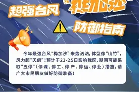 关于外海大桥及区内部分道路实施临时交通管制的预通知图片