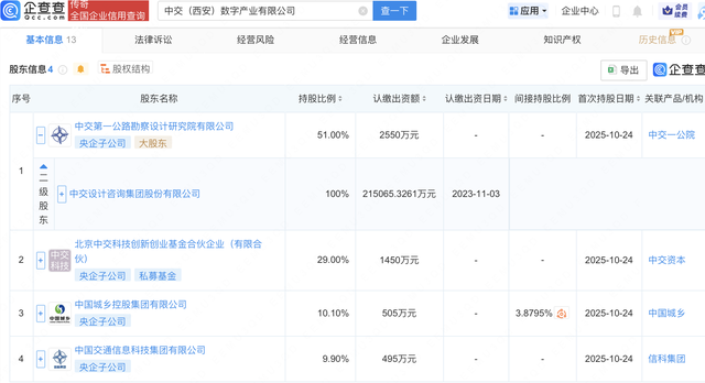 中交设计等成立数字产业新公司