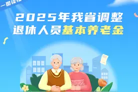 一图读懂丨2025年山东省调整退休人员基本养老金图片