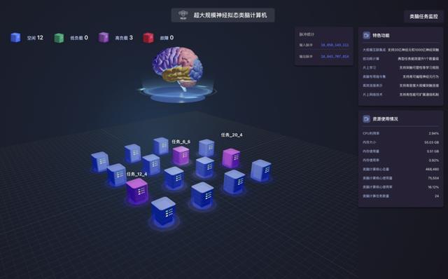 全球首台！浙大“悟空”出世