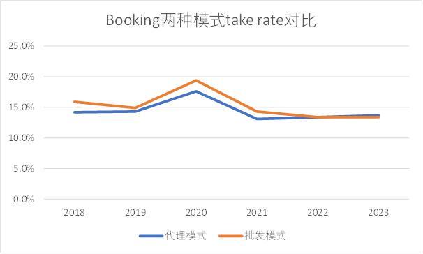 美国互联网霸权下的“遗珠”，中国互联网出海的“新希望”