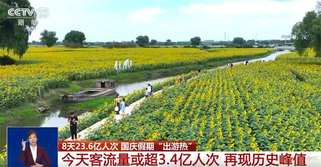 8天23.6亿人次彰显“流动中国”蓬勃活力 多元文旅体验引爆“出游热”