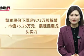 凯龙股份下周迎9.73万股解禁，市值75.25万元，展现民爆龙头实力视频封面