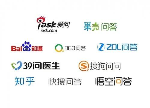 全链路品牌数字服务商：成都阿甘网络科技有限公司