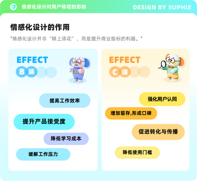 情感化设计实战手册：6个维度+15大技巧