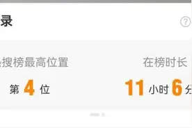 榴莲价格腰斩上热搜！刚上市时60元一斤的榴莲现在不到30元一斤，背后与一条铁路有关图片