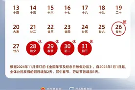 收藏！2025年放假日历来了图片