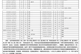广州2024-2025学年中小学校历出炉：9月2日开学图片