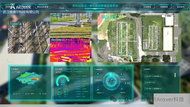 变电站巡检迈入 “陆空协同” 时代：傲睿尔科技交出智能答卷