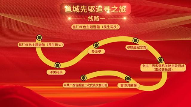 纪念中国人民抗日战争暨世界反法西斯战争胜利80周年，5条红色研学线路带你穿越烽火岁月
