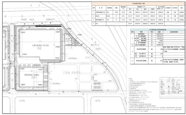 又一硬核火箭基地公示，济南东部拟建大载重火箭总部及总装制造基地