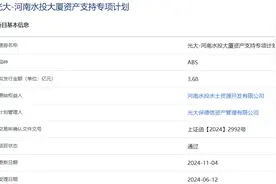 河南水投大厦3.68亿元ABS项目获上交所通过图片
