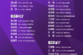 中国女足新一期大名单图片
