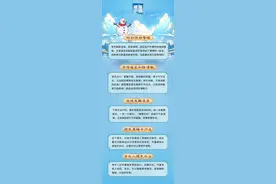 寒潮来袭，你在的城市下雪了吗？请收好这份防摔指南｜科普时间图片