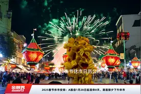2025春节休市安排：A股自1月28日起连休8天、港股除夕下午休市视频封面