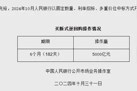 央行出手，5000亿元！图片
