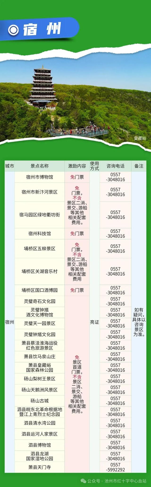 池州人有此证，这些地方免费游！