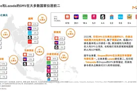 跨境电商平台Wish将以1.73亿美元出售，此前已亏损七年图片