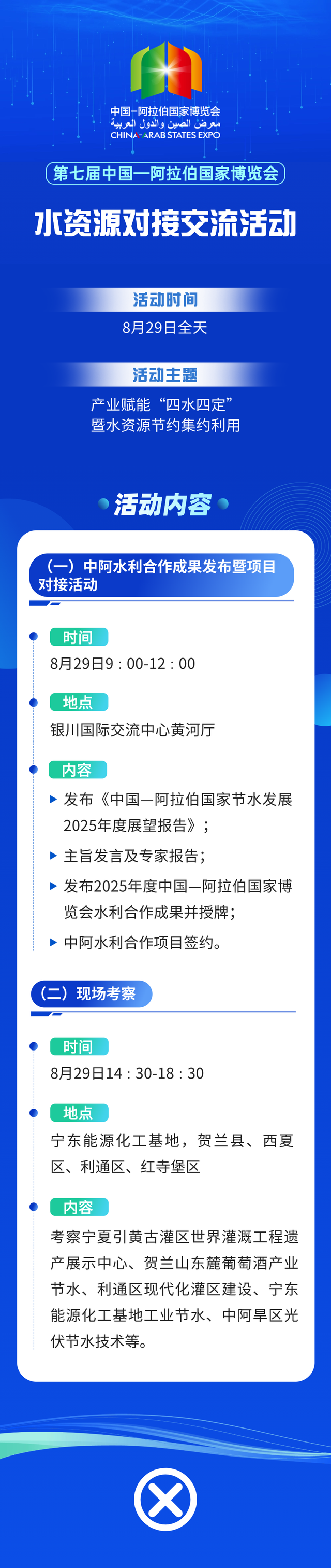 倒计时丨“1”触即发，第七届中阿博览会明日启幕！