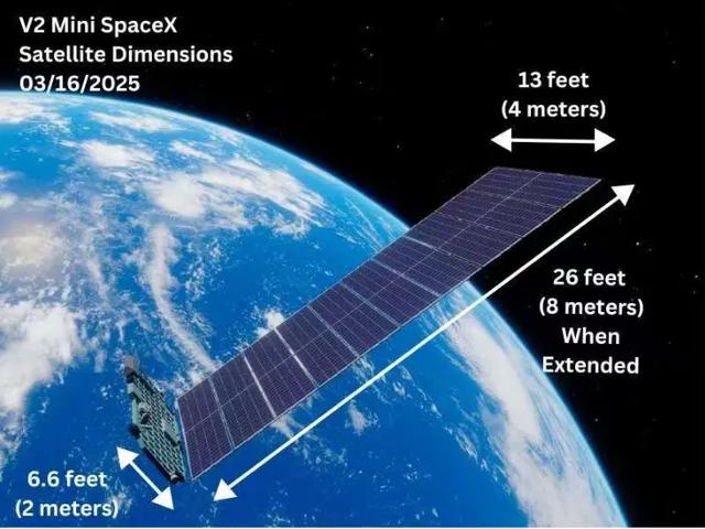 美国NRO近期卫星发射情况分析
