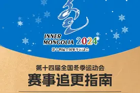 最新最全！第十四届全国冬季运动会赛事追更指南来了！图片