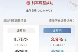 为啥你的房贷利率没降？先别急图片