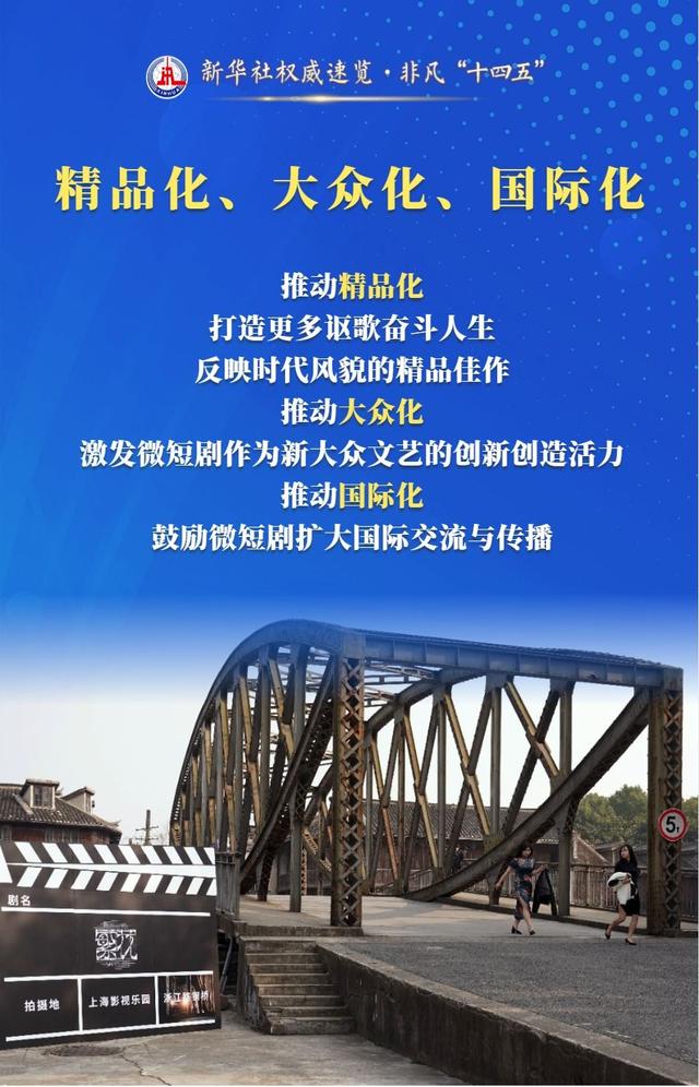 用户接近7亿！我国微短剧蓬勃发展