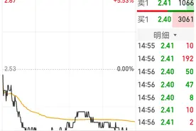 知名男星宣布与这家A股公司不续约！曾合作多部热播剧图片