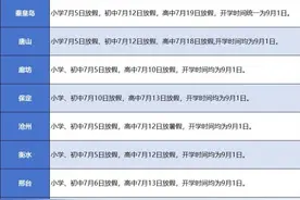 河北各地大中小学开学时间→图片