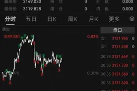 涨疯了，再创历史！首饰金价已接近千元心理线！部分黄金珠宝品牌频现闭店，这家金店却在狂赚图片
