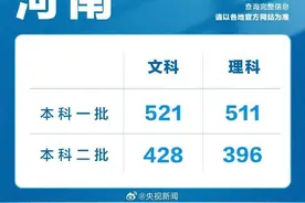河南：查分、志愿填报、录取安排，时间节点来了！图片