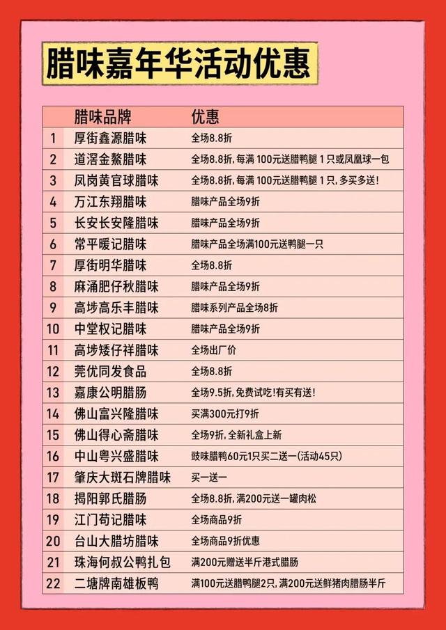 地铁直达！这个周末，东莞这些地方超热闹！