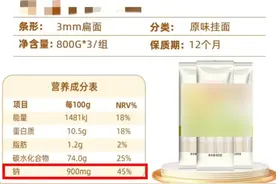 吃起来不咸的食物含盐量低？不一定，这些食物其实是“高盐刺客”图片