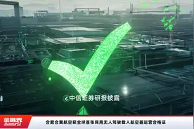 合肥合翼航空获全球首张民用无人驾驶载人航空器运营合格证视频封面