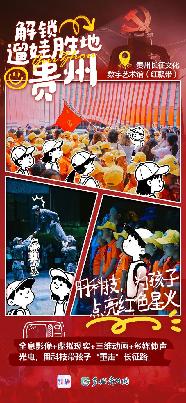 解锁遛娃宝藏地——贵州！你的孩子去“探险”了吗？