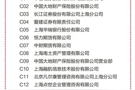 名校直通车：上海理工大学&上海外国语大学图片